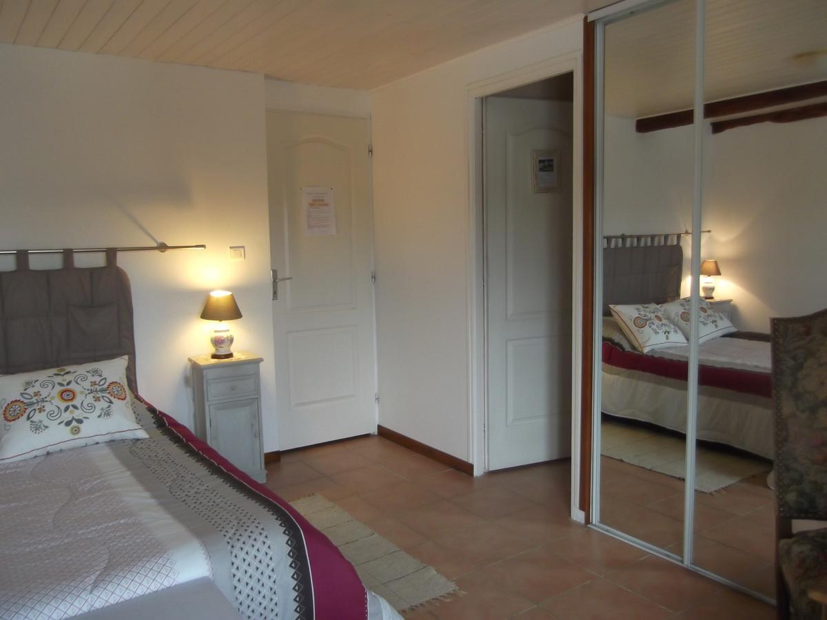 Chambres D'Hotes Moulin De Rigoulieres Saint-Sylvestre-sur-Lot Kültér fotó